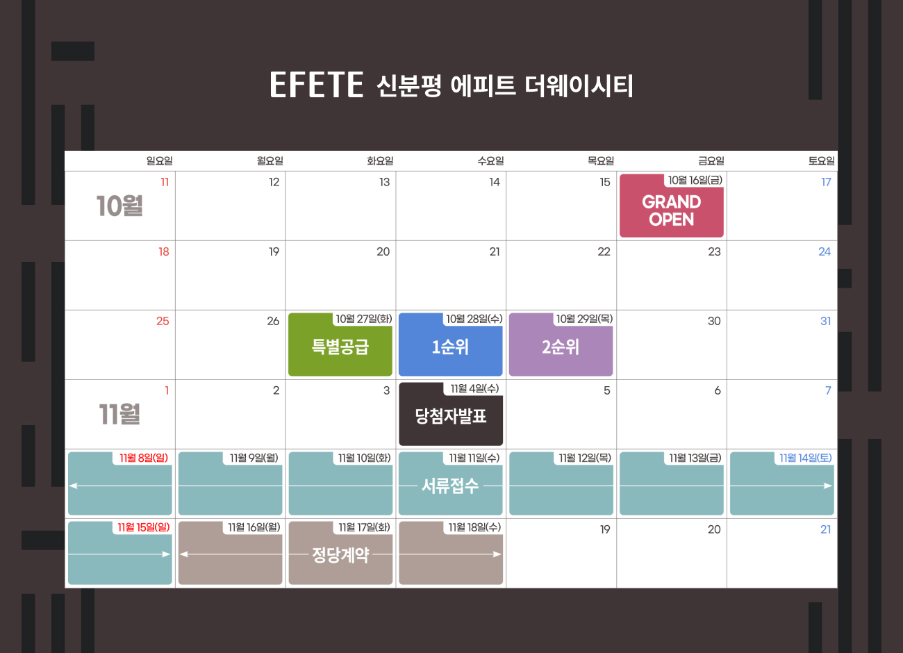 2026년 특별공급·일반공급·계약 일정표